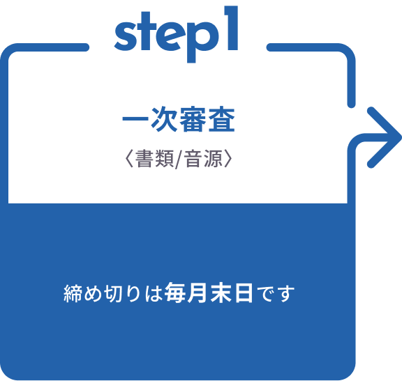 選考の流れ STEP 1