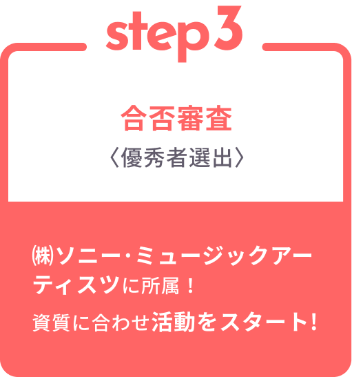 選考の流れ STEP 3